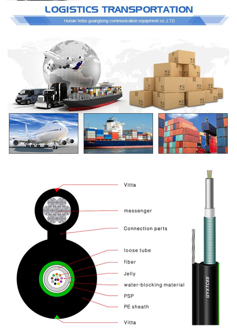Self Supporting GYXTC8S Figure 8 Fiber Cable Aerial 4-24 Core