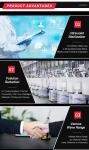 Hospitals 20mA 7MW 270nm 280nm 395nm 405nm Uvc Led Chip