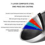 Custom Logo 304 Stainless Steel Frypan Non Stick Universal Oil Free With Glass