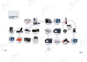 Wholesale Lab Research Battery Assembly Machine from china suppliers
