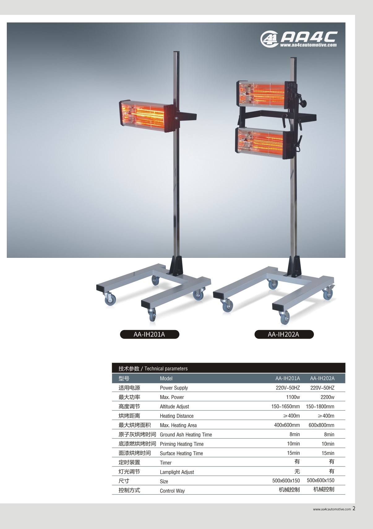 Dry Vehicle Spray Booth Solutions Ir Infrared Car Paint Curing Equipment Systems Ir Cure Lamp
