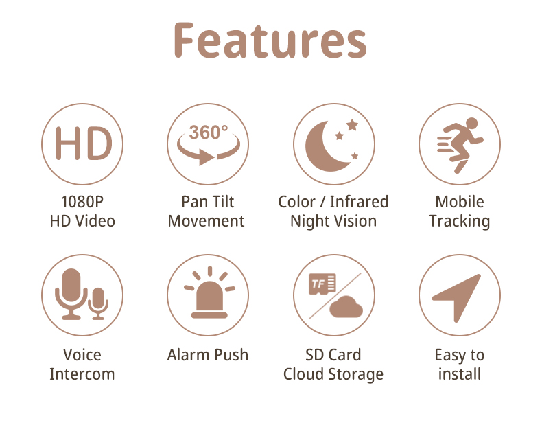 Glomarket 1080P Smart Camera Infrared/white light+infrared WiFi/4G Outdoor Camera Night Vision Lighting Home Camera
