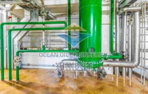 Wholesale Electric Heating Biodiesel PLC Equipment 220V / 380V from china suppliers