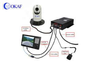 Wholesale Anti Shaking RS485 2.0MP CCTV IP Camera Robot Mounted FCC from china suppliers