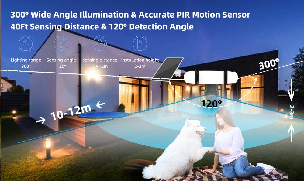 Dual Lens Home Security Camera 4G Human Motion Tracking 1500 Lumens Street Light Camera