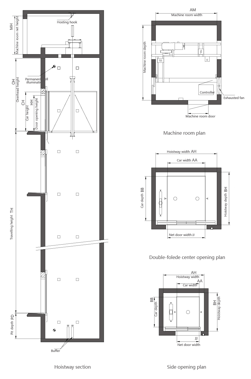 Freight elevator