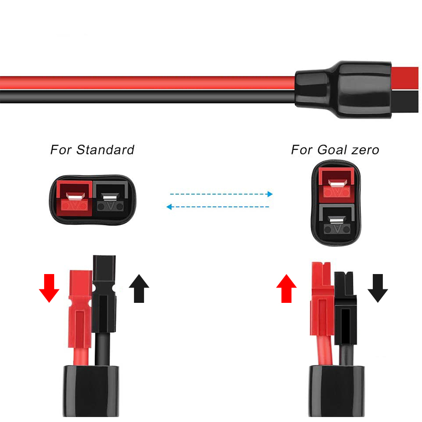 Cigarette Lighter Plug 15Amp Solar Power Cable With Goal Zero Standard Port Adapter