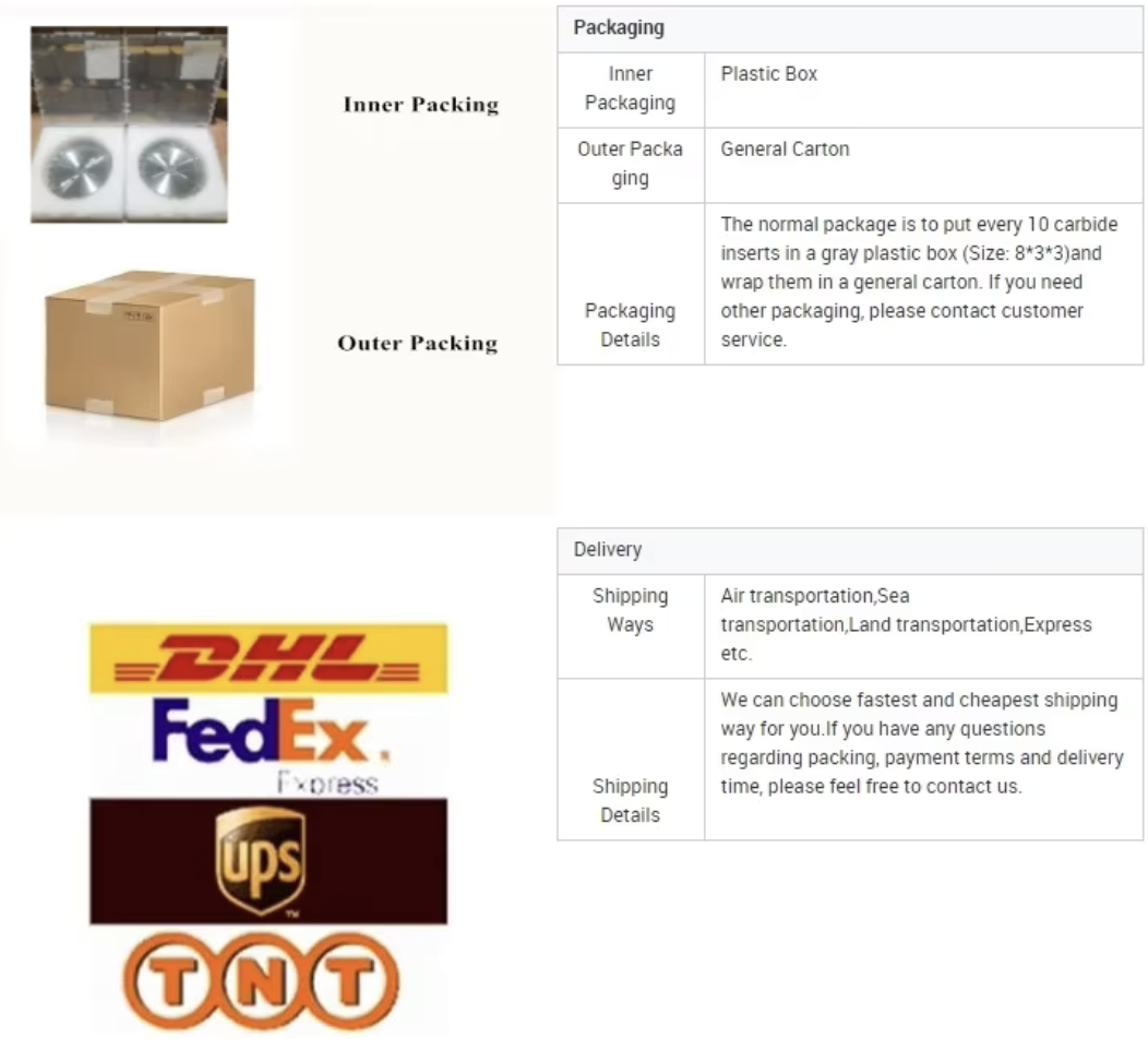 Accessory Slotting Knives for carton printing slotting die-cutting machine 3