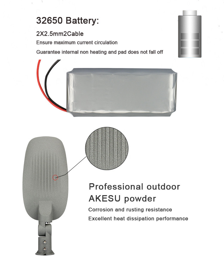 120lm/w Waterproof LED Street Light 50watt 100watt 150watt Aluminium Housing