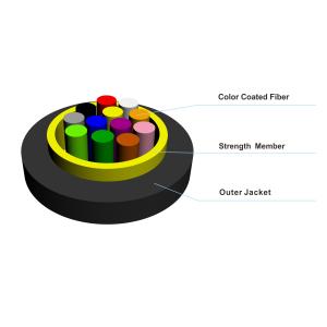 Wholesale 1/3/4 Core Tactical Fiber Optic Cable Aramied Yarn Tight Buffer G652D G657A from china suppliers