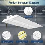 Industrial Square LED Linear Highbay Light 3CCT 110W 165W 220W 300W 225W 400W