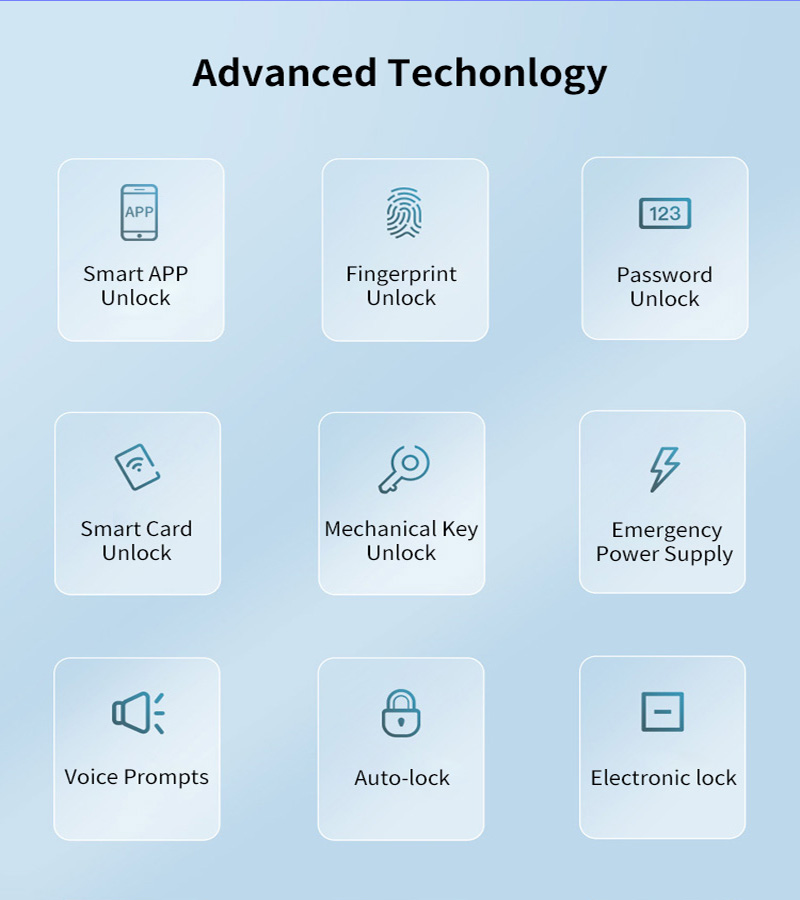 TTlock Smart Home Door Lock M1 Door Access Control Anti-theft Lock Biometric Fingerprint Lock