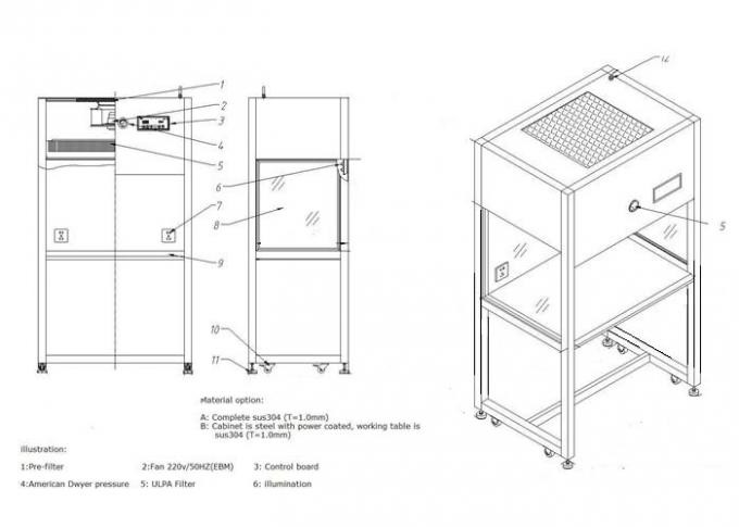 Level 100 Vertical Laminar Airflow Hood