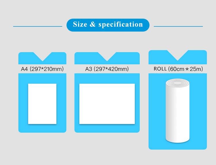 Printable TPE Removable Material Roll Erasable Whiteboard Sheet Roll