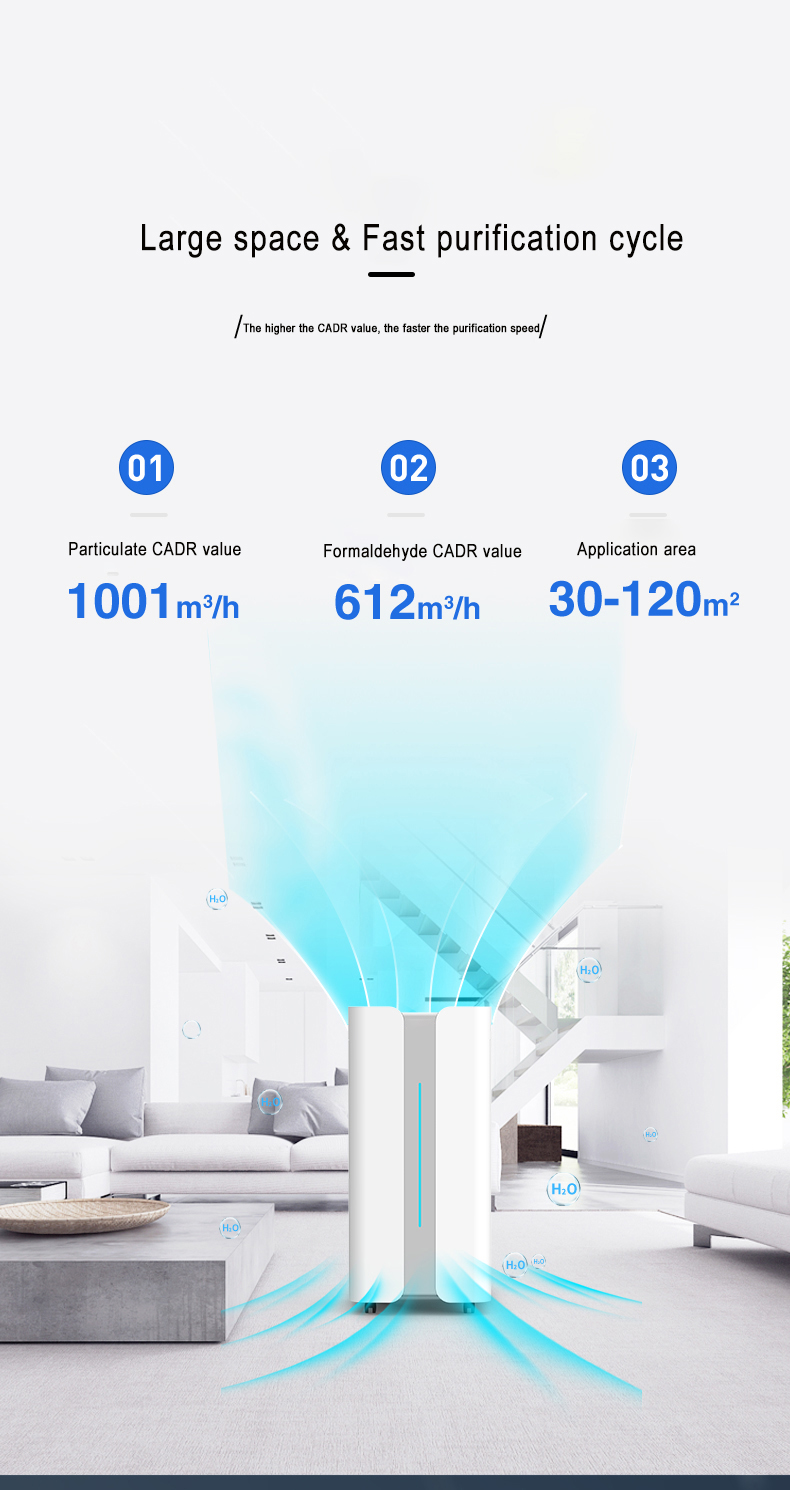 HOMEFISH Hepa Filter Commercial Air Purifier For Office Space OEM ODM