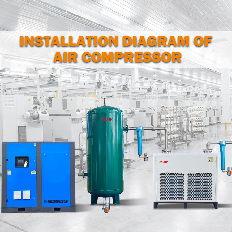 Industrial Air Suspension Centrifugal Blower Carbon Steel Anticorrosion Coating Electric Power Source