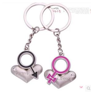 Wholesale New creative gift product metal heart keychain keyrings from china suppliers