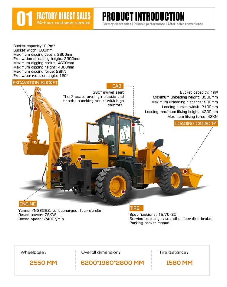 500 mm Min. Turning Radius Backhoe Loader Front Loader And Backhoe And Materials