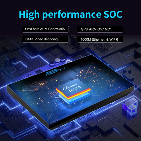 Newest Android 14.0 Smart TV Box R69 PLUS H728 Octa-Core 8K HDR10+ TVBox Support WiFi6 BT5.0 1000M Network Media Player