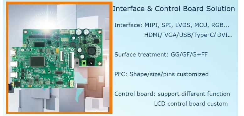 2.9 Inch 320 &times; 120 Bar Type Color TFT LCD with 18bit RGB Interface