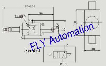 Hydraulic Pressure Dump Truck Controls Valves For Vehicles