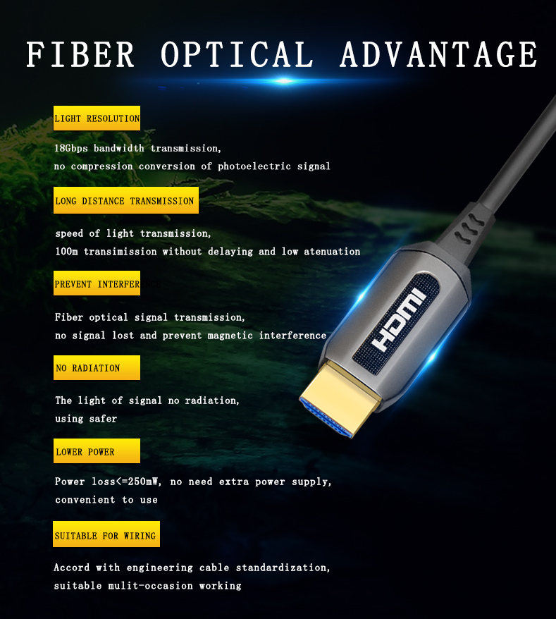 10m High speed  support 4K 3D  optical fiber AOC HDMI 4K cable