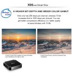 Dual Wifi Neflix Smart Android X96mini TV Box Full HD 1080p 4K 8K 2GB 8gb 16GB