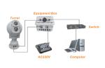 Coastal / Borden Intelligent Surveillance Electro Optical Thermal Tracking
