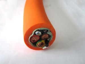 Wholesale Charging Cables for Electrical Vehicles EV-RS90S90 EV-RS90S90PS90 from china suppliers