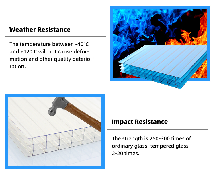 Hollow Polycarbonate Sheet Triple Wall Four Wall Multiwall UV Coating PC Sheet Polycarbonate Triple Wall Hollow Sheet