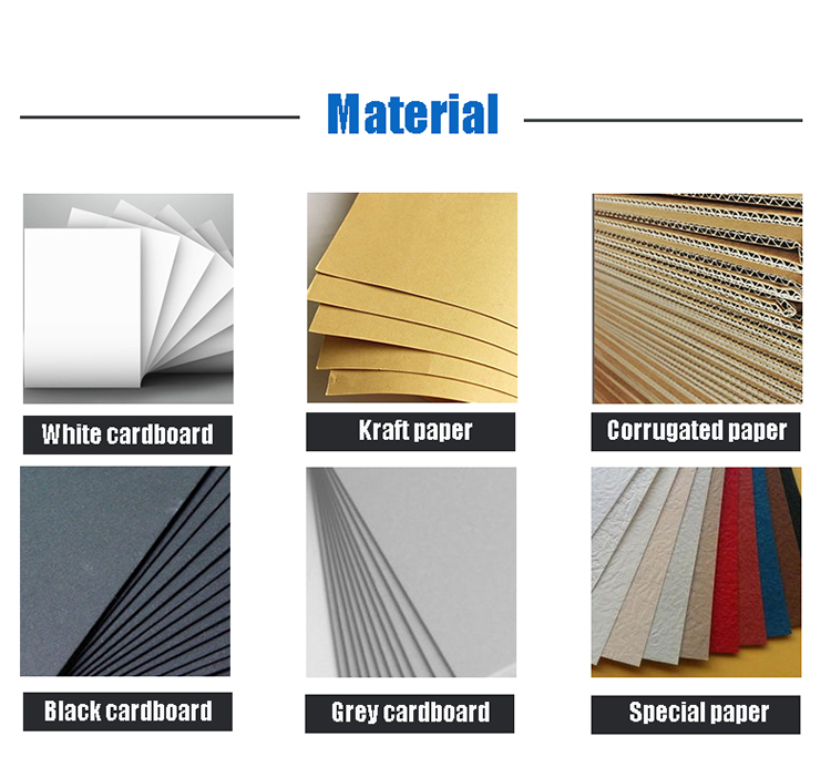 Custom Logo 300gsm paper Data Cable Packaging Box Retail Blister Pack With 4c Printing
