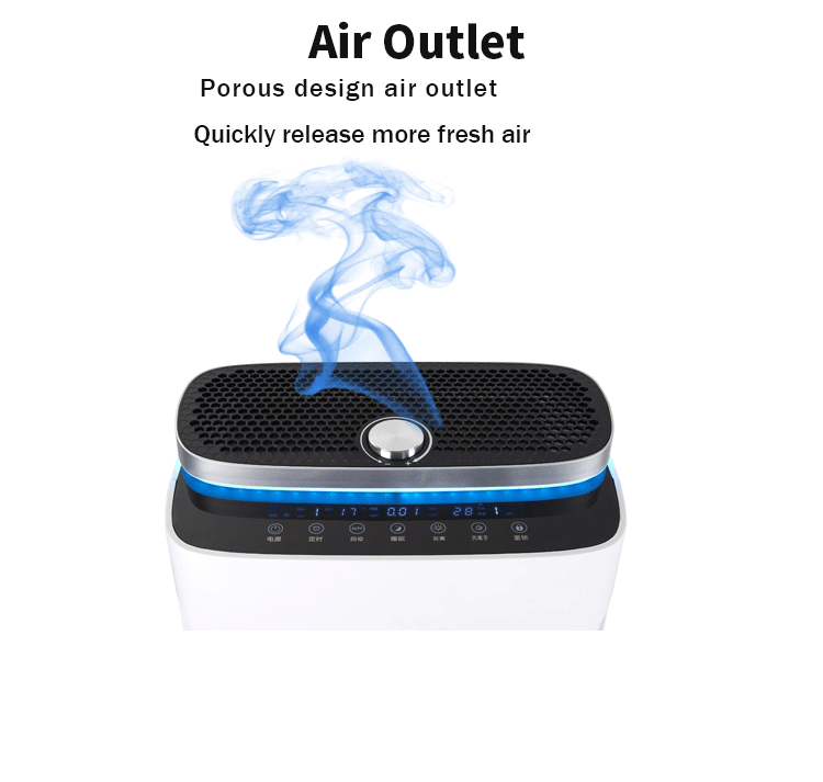 Homefish 500m3/H Household HEPA Air Purifier TUYA WIFI APP CONTROL