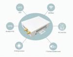 Sanyi 4G Industrial Wifi Router For IoT VPN , 2.4G 300Mbps High Speed Industrial