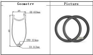 Wholesale carbon rims 700c 60mm clincher rims 25mm width road bike wheel only 570g racing bicycle from china suppliers