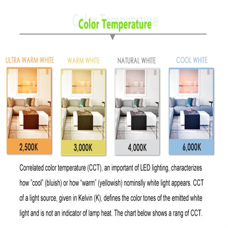 100lm 4W E27 LED Bulb , A60 6W LED Edison Screw Bulb 3000K