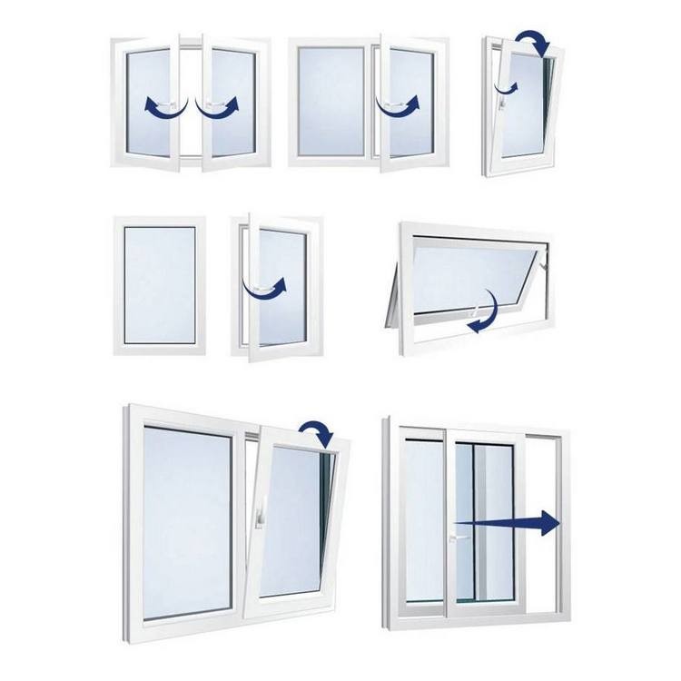 Modern PVC Double Triple Glazed Tilt And Turn Windows European Style