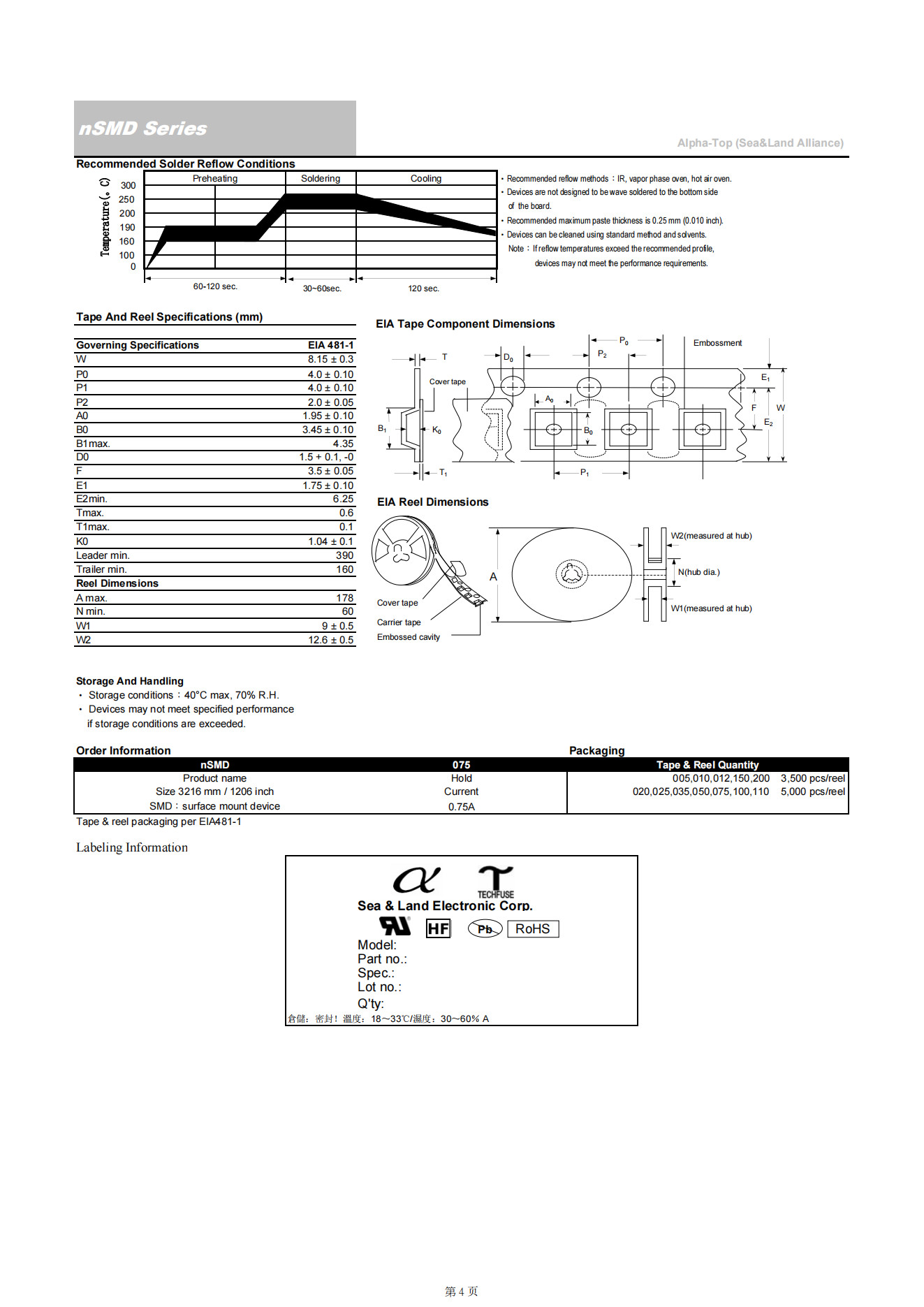 1206-025 0.25A Resettable Fuse Pptc For Overcurrent Protection
