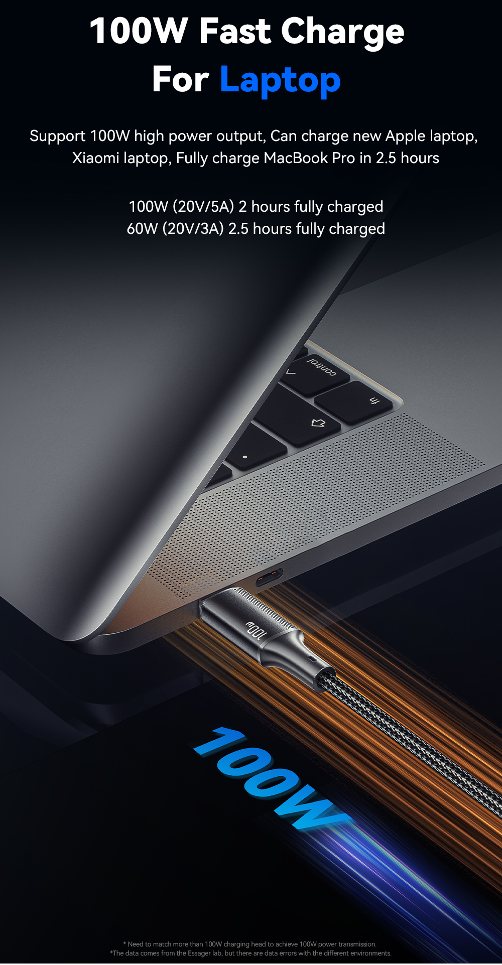 ESSAGER ES-X45 Series USB C to C Fast Charging Cable 100W 1m 2m 3m