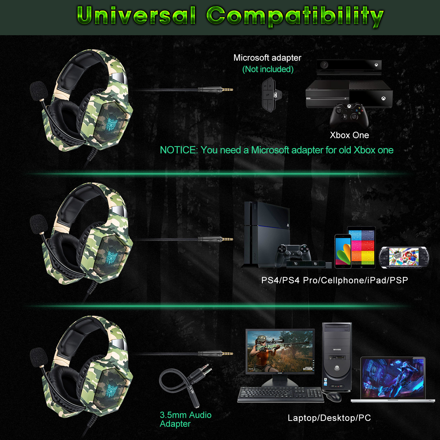 PS4 117dB 50mm Onikuma K8 Camouflage Gaming Headset