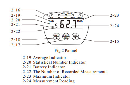 Digital Aluminum Hardness Measuring Instrument Good Stability With LCD Display