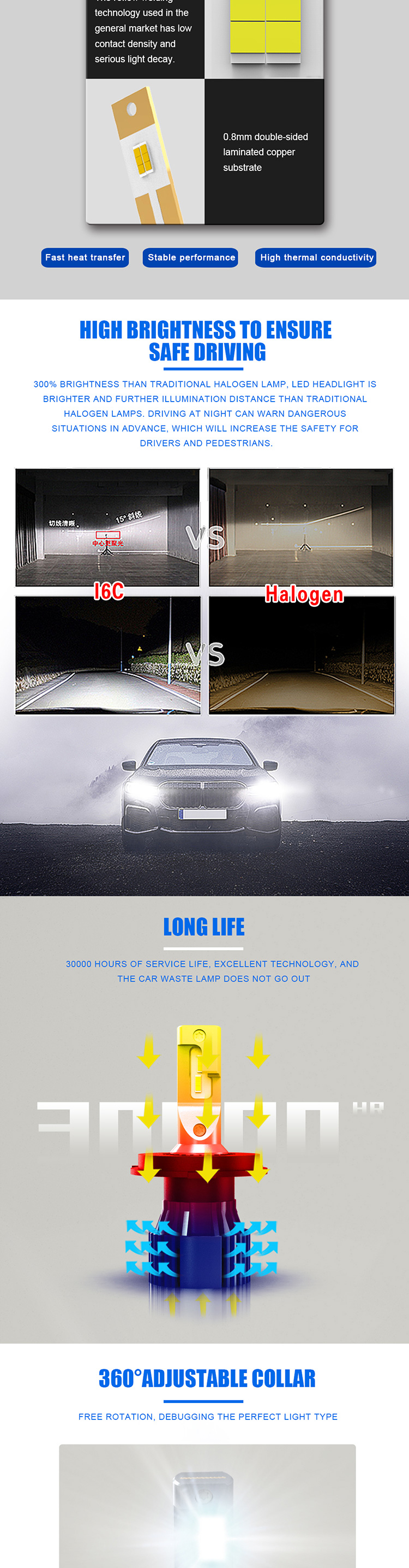 Adjustable H4 9003 Led Headlight Bulb With Fan 8000Lm Dual Color