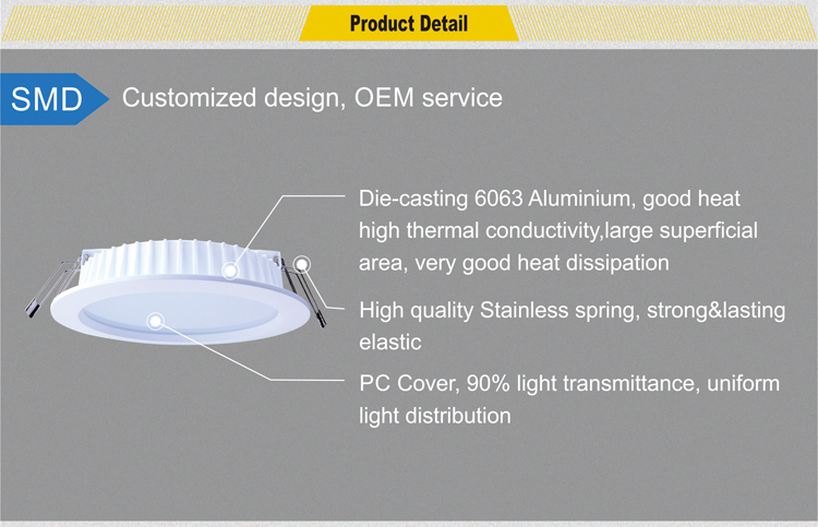 18W SMD LED downlight price