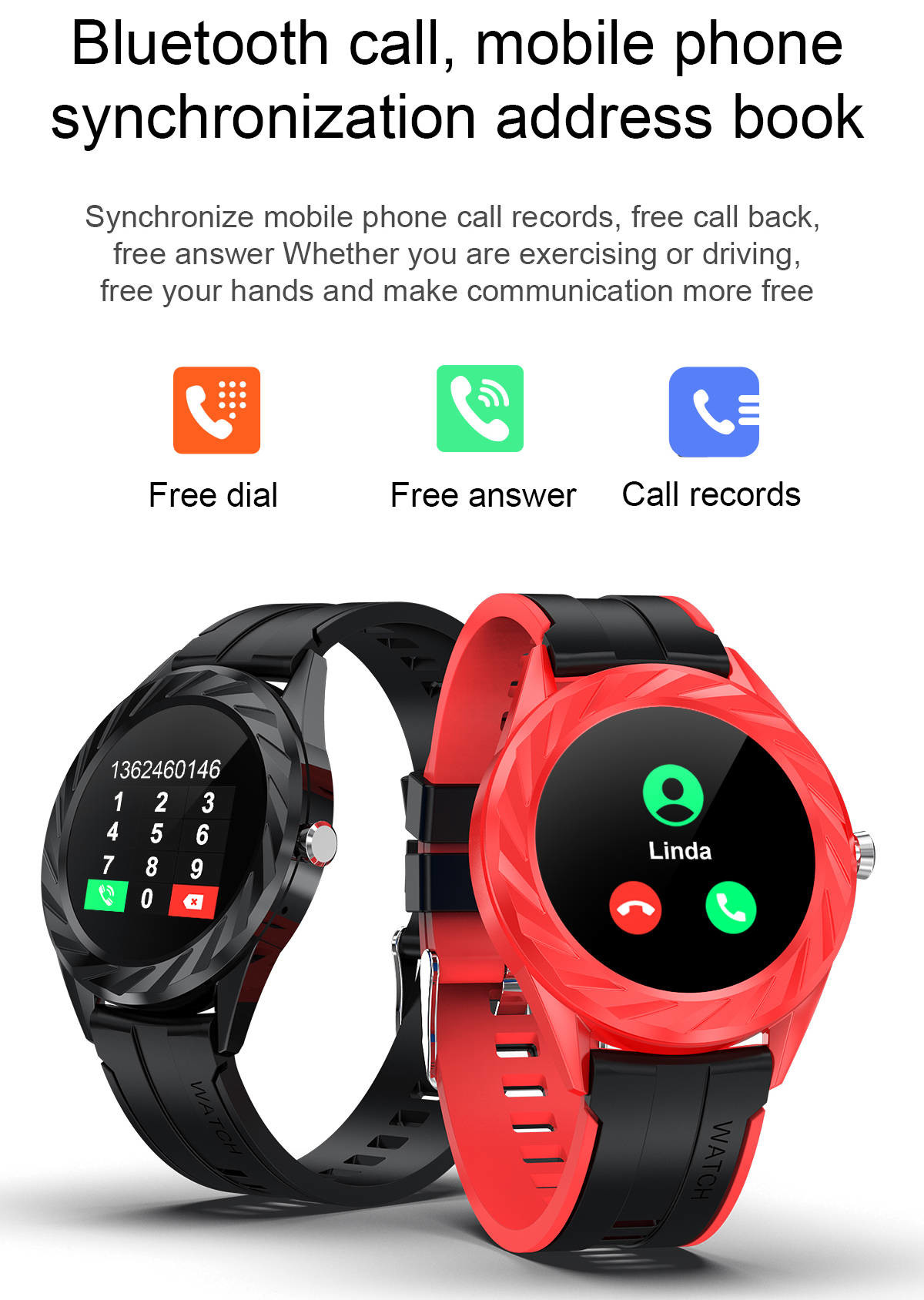 Men Smartwatch Bluetooth Call Heart Rate Monitoring Step Distance Fitness Tracker