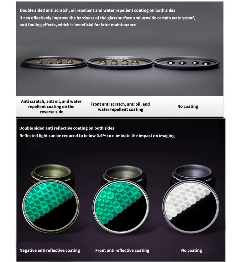 Custom Photography ND Filters ND8 ND16 ND32 ND64 Optical Filter For Camera