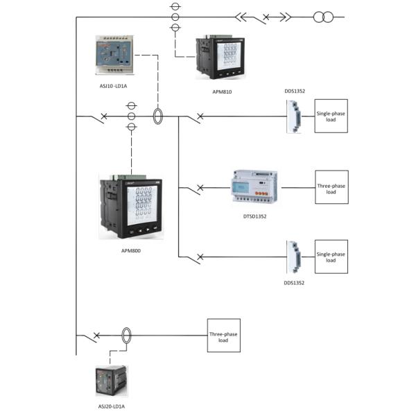 新建 DOCX 文档739.png DIN rail 35mm Installation Residual Current Relay ASJ10-LD1A