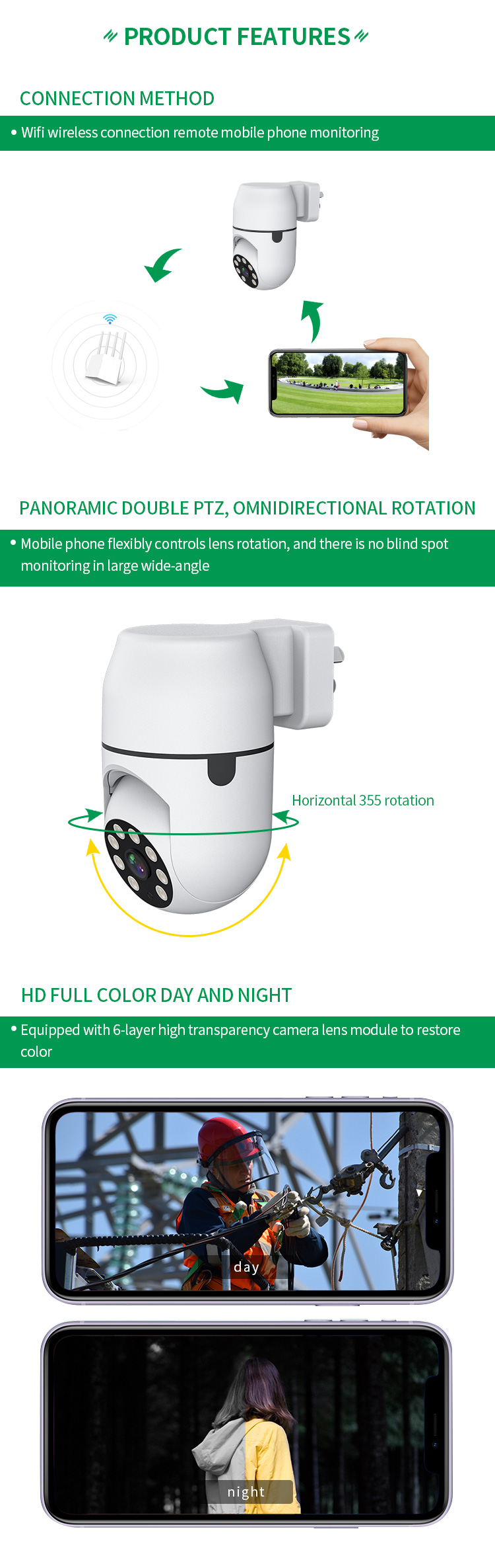 Highfly1080p Hd Video Night Vision Wifi Ip Wireless Camera Price Tf Card Cloud Storage Alarm Push Home Cctv Mini Security Camera
