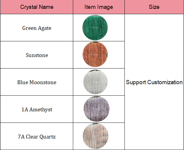 Gemstone Mix Color Semi-Precious Stone Bulk Bead Strand For Bead Jewelry Gift Making