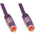 Wholesale RCA cable from china suppliers
