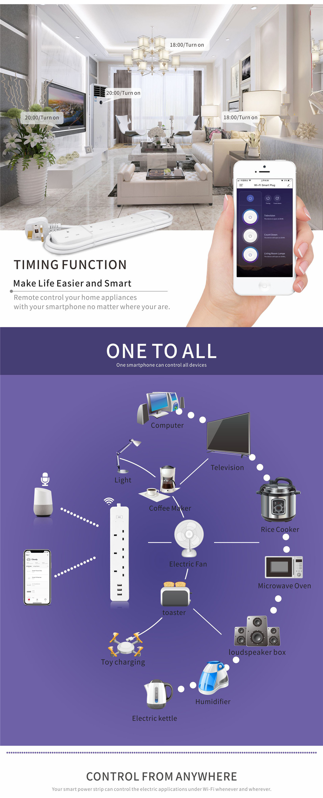 4 Way UK Standard 13A WiFi Smart Power Strip Power Sub-control Power Metering