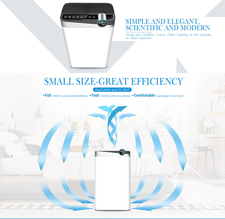 HOMEFISH HEPA UV Air Purifier With Odor Sensor 488m3/H
